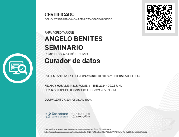 certificates